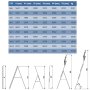 Trojdielny univerzálny hliníkový rebrík Elkop VHR Trend 3x8, 1ks
